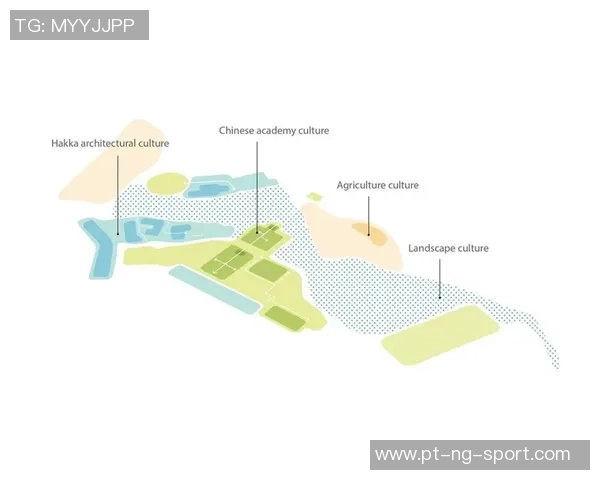 足球小镇规划思路探索与实践促进地方经济与文化发展的新路径